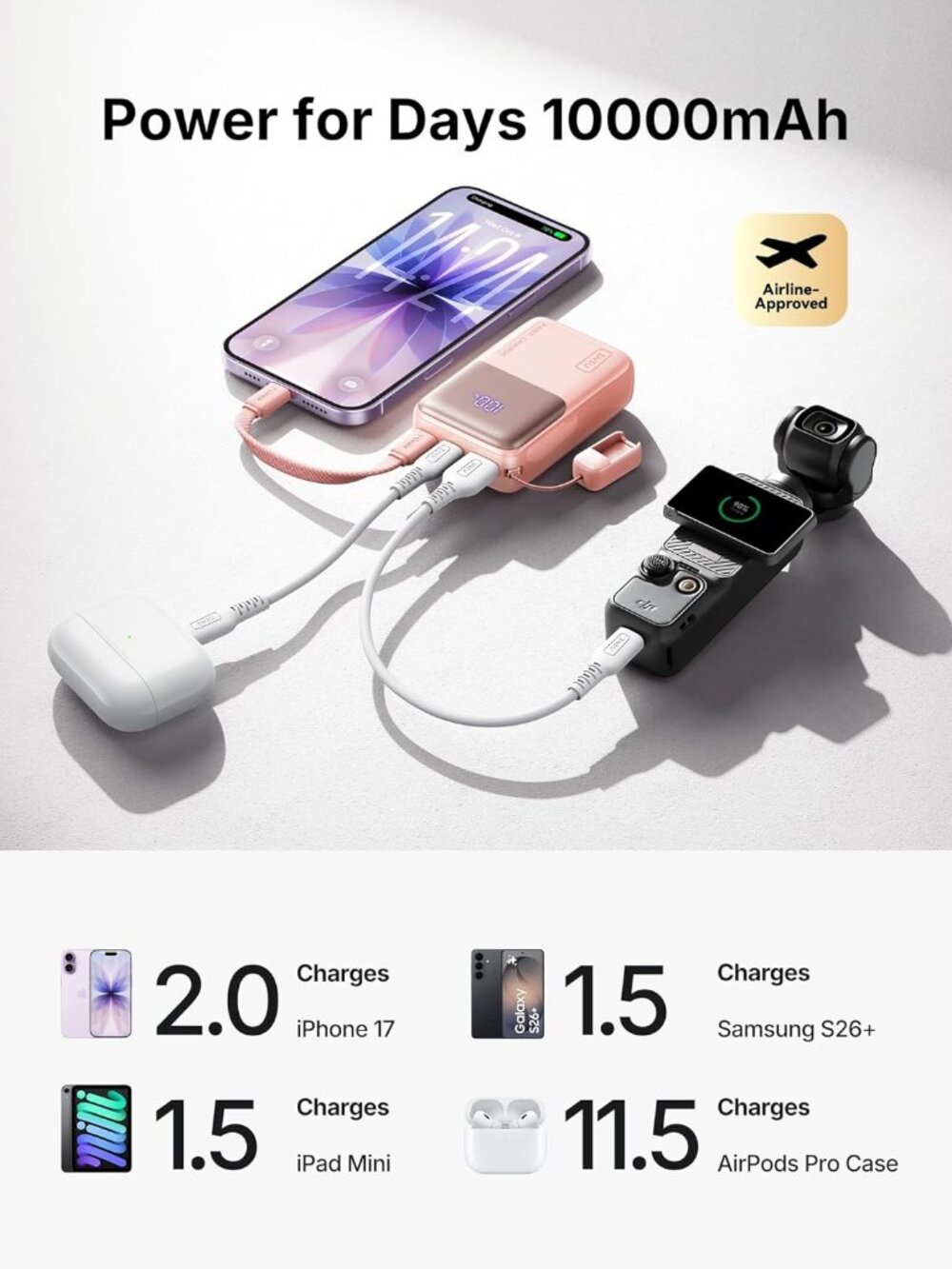 INIU 10000mAh 45W Ultra Mini Portable Charger Power Bank with Cable - Pink - Picture 2 of 7